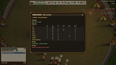 The morning report, one row per scout for the whole day and night.